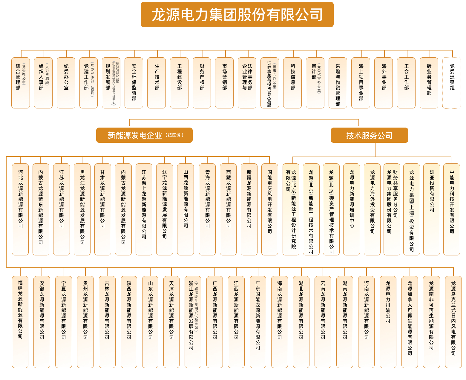首页- 南宫NG28国际集团官方网站
