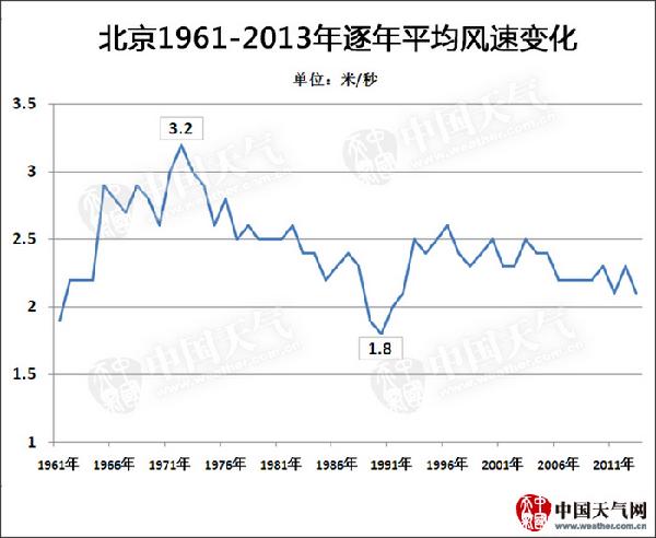 3090132 首页- 南宫NG28国际集团官方网站