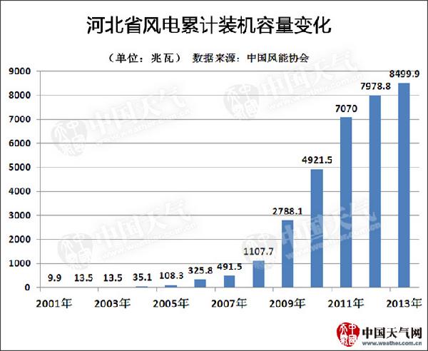 3090133 首页- 南宫NG28国际集团官方网站