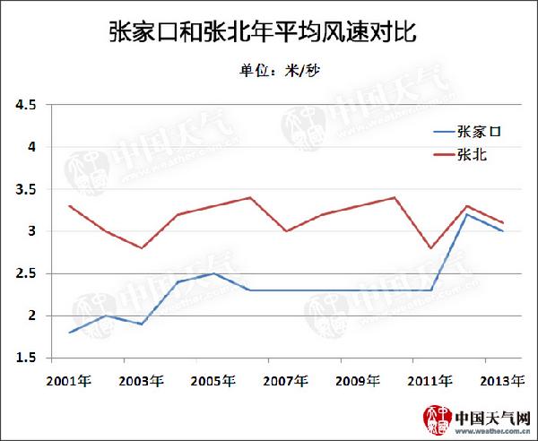 3090134 首页- 南宫NG28国际集团官方网站